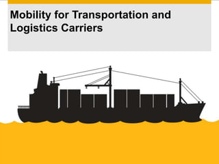 Distribute work orders, and capture work order dataand completions 