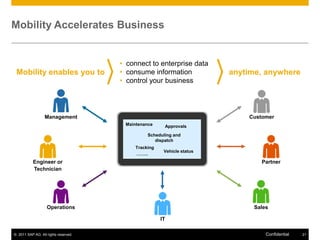 Mobility for Engineering, Construction & Operations