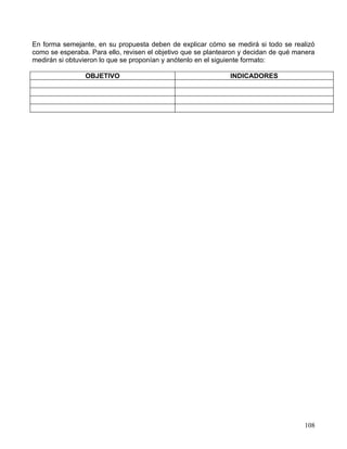 En forma semejante, en su propuesta deben de explicar cómo se medirá si todo se realizó
como se esperaba. Para ello, revisen el objetivo que se plantearon y decidan de qué manera
medirán si obtuvieron lo que se proponían y anótenlo en el siguiente formato:

                OBJETIVO                                       INDICADORES




                                                                                      108
 