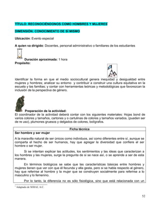 TÍTULO: RECONOCIÉNDONOS COMO HOMBRES Y MUJERES*

DIMENSIÓN: CONOCIMIENTO DE SÍ MISMO

Ubicación: Evento especial

A quien va dirigido: Docentes, personal administrativo o familiares de los estudiantes



     Duración aproximada: 1 hora
Propósito:




Identificar la forma en que el medio sociocultural genera inequidad y desigualdad entre
mujeres y hombres; analizar su entorno y contribuir a construir una cultura equitativa en la
escuela y las familias; y contar con herramientas teóricas y metodológicas que favorezcan la
inclusión de la perspectiva de género.




       Preparación de la actividad:
El coordinador de la actividad deberá contar con los siguientes materiales: Hojas bond de
varios colores y tamaños, cartones y o cartulinas de colores y tamaños variados, (pueden ser
de re uso), plumones gruesos y delgados de colores, bolígrafos.

                                         Ficha técnica
Ser hombre y ser mujer
A la maravilla natural de ser únicos como individuos, así como diferentes entre sí, aunque se
comparta el hecho de ser humanos, hay que agregar la diversidad que confiere el ser
hombre o ser mujer.
      Si se intentan explicar las actitudes, los sentimientos y las ideas que caracterizan a
los hombres y las mujeres, surge la pregunta de si se nace así, o se aprende a ser de esta
manera.
      En términos biológicos se sabe que las características básicas entre hombres y
mujeres tienen que ver con que él fecunda y ella gesta, pero si se habla respecto al género,
hay que referirse al hombre y la mujer que se construyen socialmente para referirse a lo
masculino y lo femenino.
          Por lo tanto, la diferencia no es sólo fisiológica, sino que está relacionada con un
*
    Adaptado de SERAJ, A.C.


                                                                                            52
 