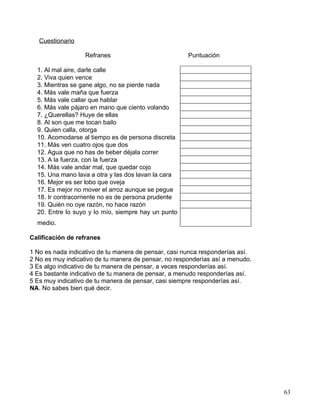 Cuestionario

                   Refranes                           Puntuación

  1. Al mal aire, darle calle
  2. Viva quien vence
  3. Mientras se gane algo, no se pierde nada
  4. Más vale maña que fuerza
  5. Más vale callar que hablar
  6. Más vale pájaro en mano que ciento volando
  7. ¿Querellas? Huye de ellas
  8. Al son que me tocan bailo
  9. Quien calla, otorga
  10. Acomodarse al tiempo es de persona discreta
  11. Más ven cuatro ojos que dos
  12. Agua que no has de beber déjala correr
  13. A la fuerza, con la fuerza
  14. Más vale andar mal, que quedar cojo
  15. Una mano lava a otra y las dos lavan la cara
  16. Mejor es ser lobo que oveja
  17. Es mejor no mover el arroz aunque se pegue
  18. Ir contracorriente no es de persona prudente
  19. Quién no oye razón, no hace razón
  20. Entre lo suyo y lo mío, siempre hay un punto
  medio.

Calificación de refranes

1 No es nada indicativo de tu manera de pensar, casi nunca responderías así.
2 No es muy indicativo de tu manera de pensar, no responderías así a menudo.
3 Es algo indicativo de tu manera de pensar, a veces responderías así.
4 Es bastante indicativo de tu manera de pensar, a menudo responderías así.
5 Es muy indicativo de tu manera de pensar, casi siempre responderías así.
NA. No sabes bien qué decir.




                                                                               63
 