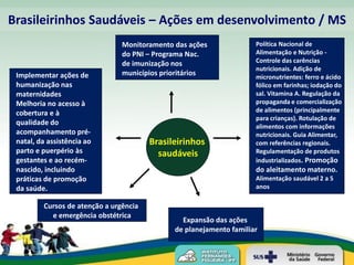 Brasileirinhos Saudáveis – Ações em desenvolvimento / MS
                                Monitoramento das ações              Política Nacional de
                                do PNI – Programa Nac.               Alimentação e Nutrição -
                                de imunização nos                    Controle das carências
                                                                     nutricionais. Adição de
 Implementar ações de           municípios prioritários              micronutrientes: ferro e ácido
 humanização nas                                                     fólico em farinhas; iodação do
 maternidades                                                        sal. Vitamina A. Regulação da
 Melhoria no acesso à                                                propaganda e comercialização
 cobertura e à                                                       de alimentos (principalmente
                                                                     para crianças). Rotulação de
 qualidade do                                                        alimentos com informações
 acompanhamento pré-                                                 nutricionais. Guia Alimentar,
 natal, da assistência ao               Brasileirinhos               com referências regionais.
 parto e puerpério às                     saudáveis                  Regulamentação de produtos
 gestantes e ao recém-                                               industrializados. Promoção
 nascido, incluindo                                                  do aleitamento materno.
 práticas de promoção                                                Alimentação saudável 2 a 5
 da saúde.                                                           anos

         Cursos de atenção a urgência
           e emergência obstétrica
                                                Expansão das ações
                                              de planejamento familiar
 