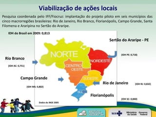 Viabilização de ações locais
Pesquisa coordenada pelo IFF/Fiocruz: implantação do projeto piloto em seis municípios das
cinco macrorregiões brasileiras: Rio de Janeiro, Rio Branco, Florianópolis, Campo Grande, Santa
Filomena e Araripina no Sertão do Araripe.
   IDH do Brasil em 2009: 0,813

                                                                   Sertão do Araripe - PE


                                                                           (IDH PE: 0,718)
 Rio Branco
   (IDH AC: 0,751)



              Campo Grande
                                                               Rio de Janeiro           (IDH RJ: 0,832)
                     (IDH MS: 0,802)


                                                       Florianópolis
                                                                           (IDH SC: 0,840)
                               Dados do IBGE 2005
 