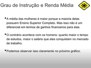 Grau de Instrução e Renda Média
•A média das mulheres é maior porque a maioria delas
possuem Ensino Superior Completo. Mas isso não é um
diferencial em termos de ganhos financeiros para elas.
•O contrário acontece com os homens: quanto maior o tempo
de estudos, maior o salário que eles conquistam no mercado
de trabalho.
•Podemos observar isso claramente no próximo gráfico.
 