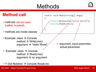 Methods in c# (1) | PPT