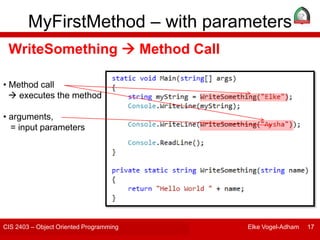 Methods in c# (1) | PPT