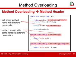 Methods in c# (1) | PPT