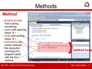 Methods in c# (1) | PPT