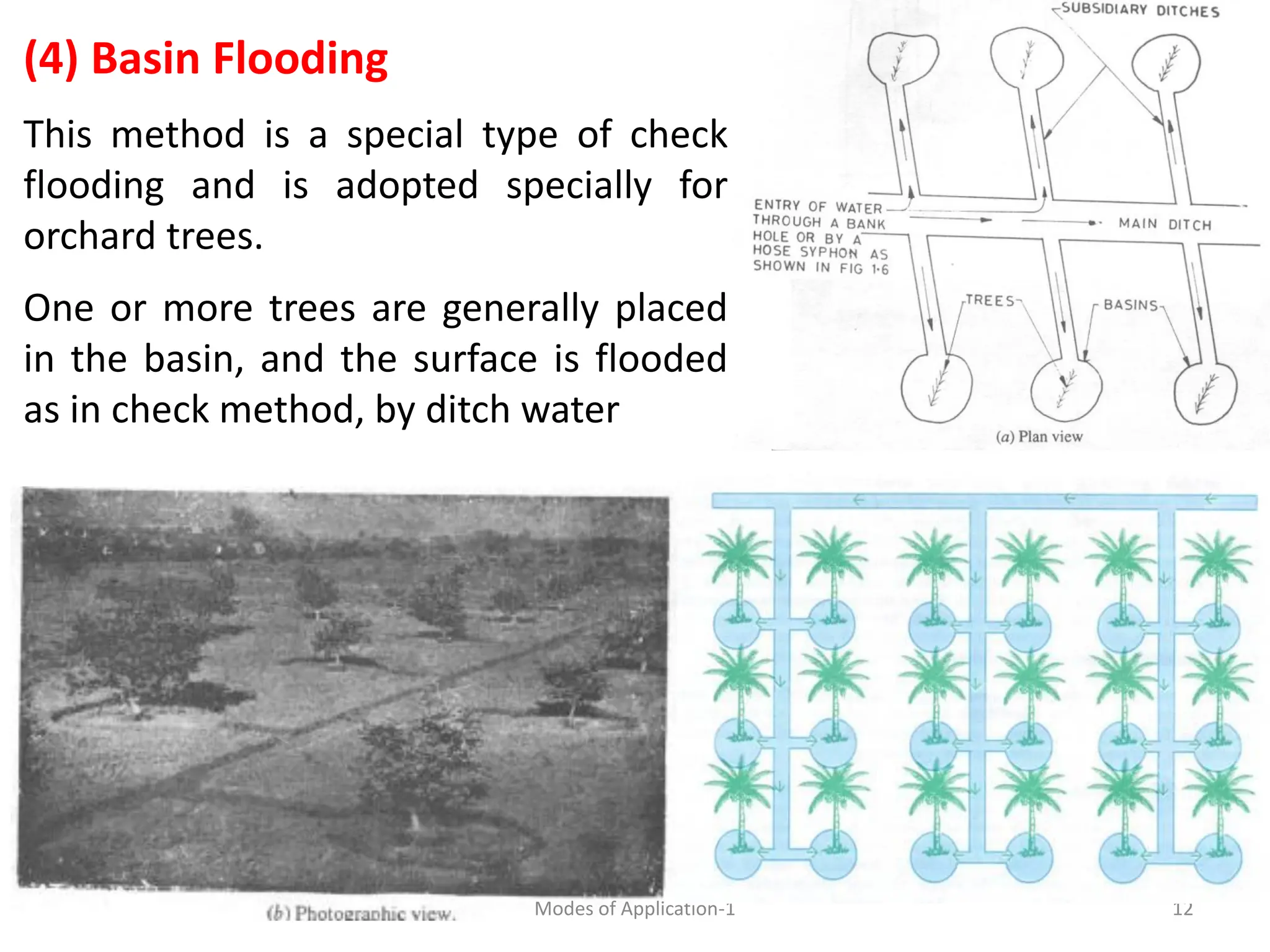(4) Basin Flooding
This method is a special type of check
flooding and is adopted specially for
orchard trees.
One or more trees are generally placed
in the basin, and the surface is flooded
as in check method, by ditch water
12
Modes of Application-1
 