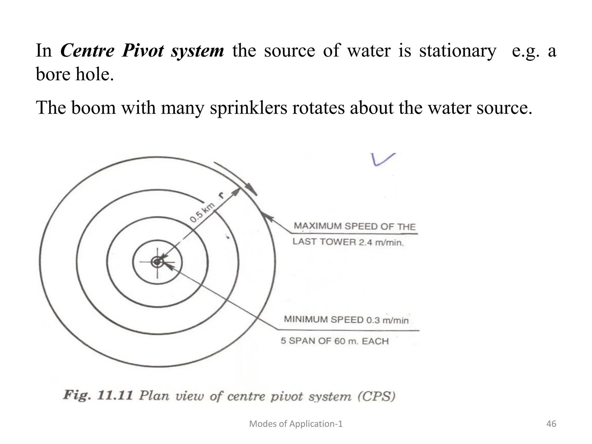 In Centre Pivot system the source of water is stationary e.g. a
bore hole.
The boom with many sprinklers rotates about the water source.
46
Modes of Application-1
 