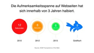 Die Aufmerksamkeitsspanne auf Webseiten hat
sich innerhalb von 3 Jahren halbiert.
8
Sekunden
2012
12
Sekunden
2010
6
Sekunden
2013
9
Sekunden
Goldﬁsch
Source: ACM Transactions of the Web
 