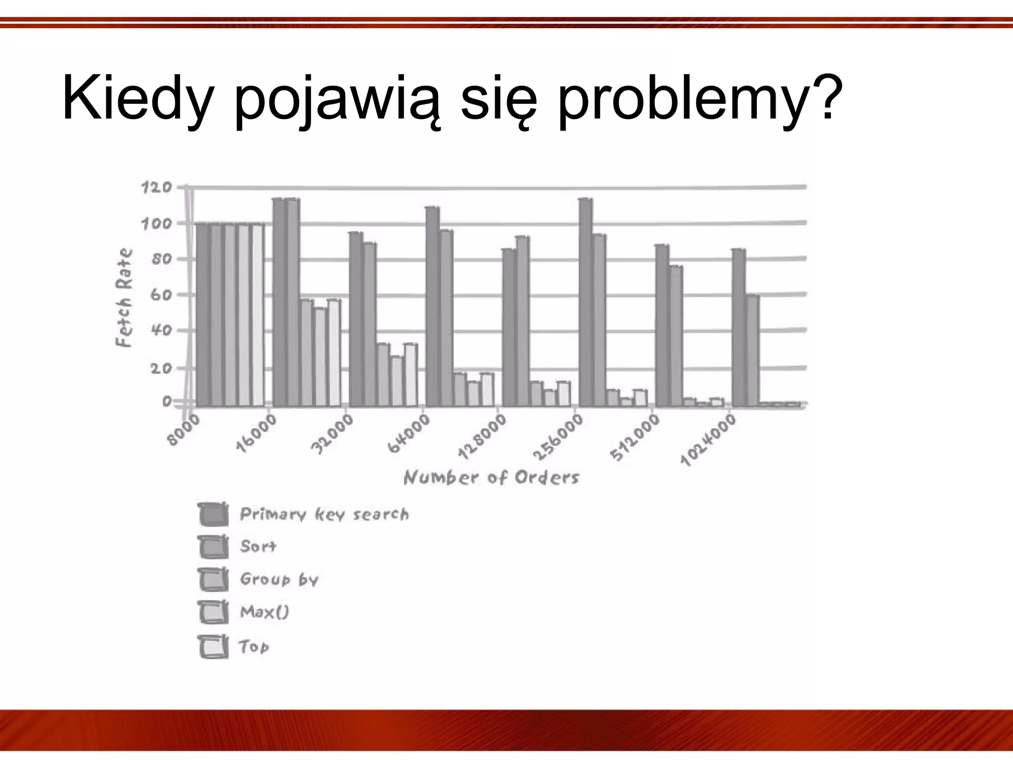 )*+0 $'

    
    P$*,$	$78OE
    *9$*)$$3N#NQ:
    $%+*$39' 3*P$M

    
    P$*,$	$7CONOR+*$H
    *9$*)$$37EEQCLMR9%$*H
    $%+*$39' 3*P$8C8JR +,$*H




                           
 