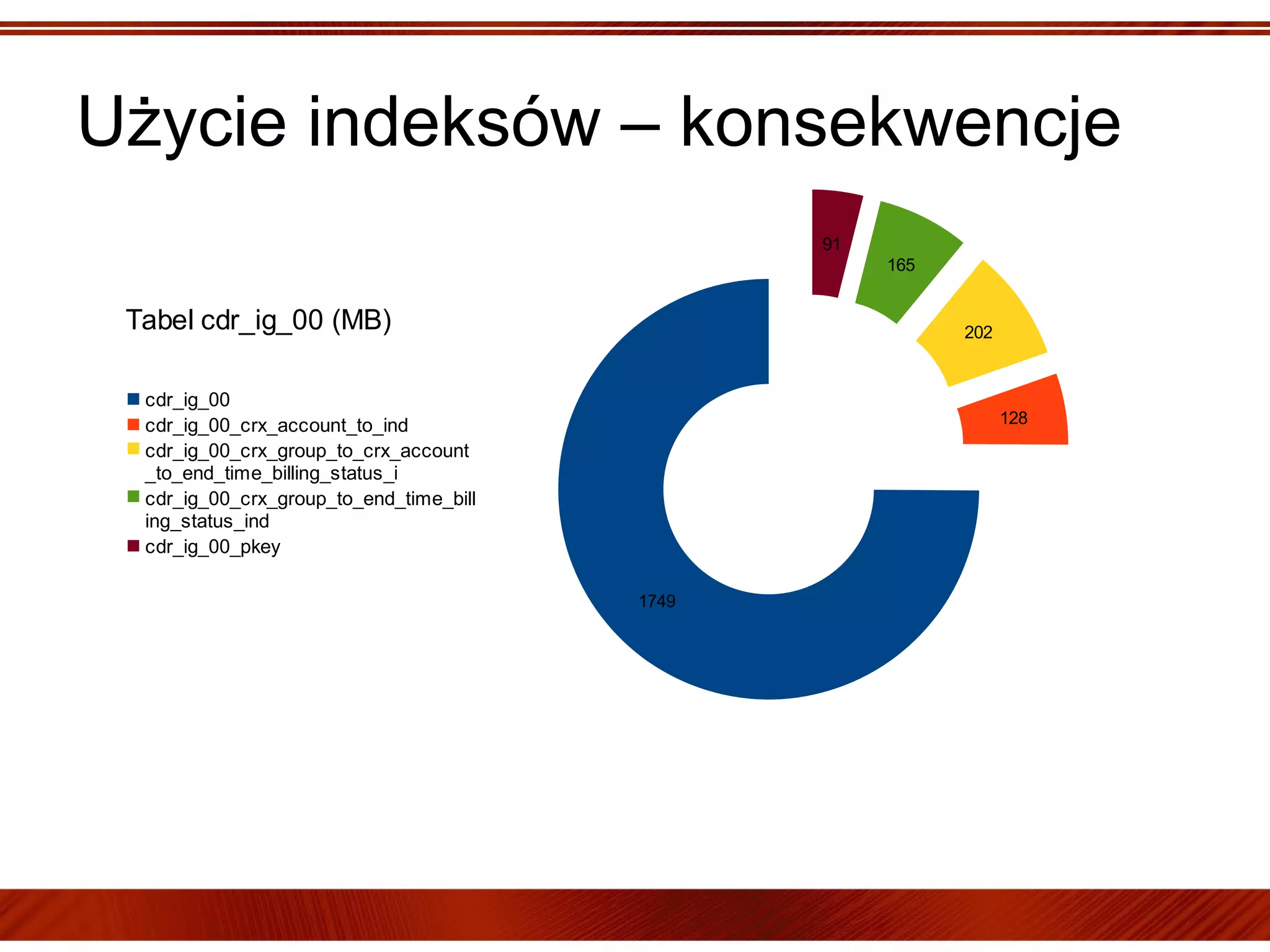 )% 

+$ST
6 (3$/-?+3'03U7EE
6 ;3$ULEE





                 
 