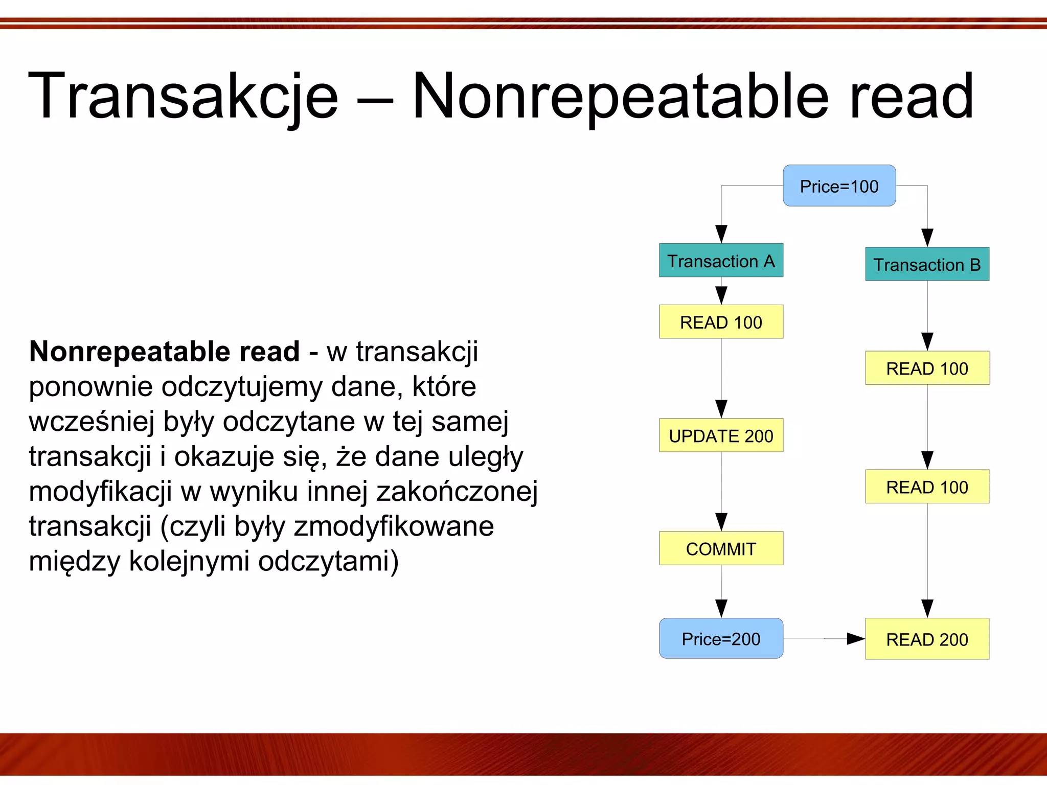 1234242+:433$


    -+*3$          56	
 