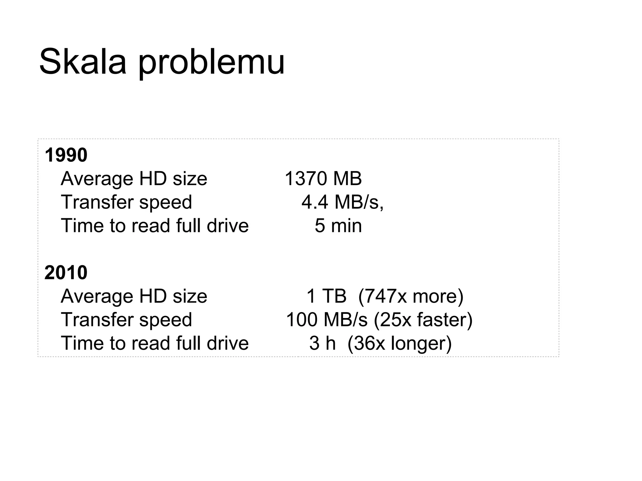 B$9+*
%%$-+* 3
      C7 