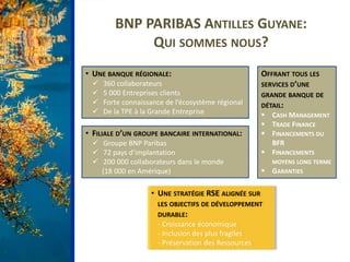BNP PARIBAS ANTILLES GUYANE:
QUI SOMMES NOUS?
• UNE BANQUE RÉGIONALE:
 360 collaborateurs
 5 000 Entreprises clients
 F...