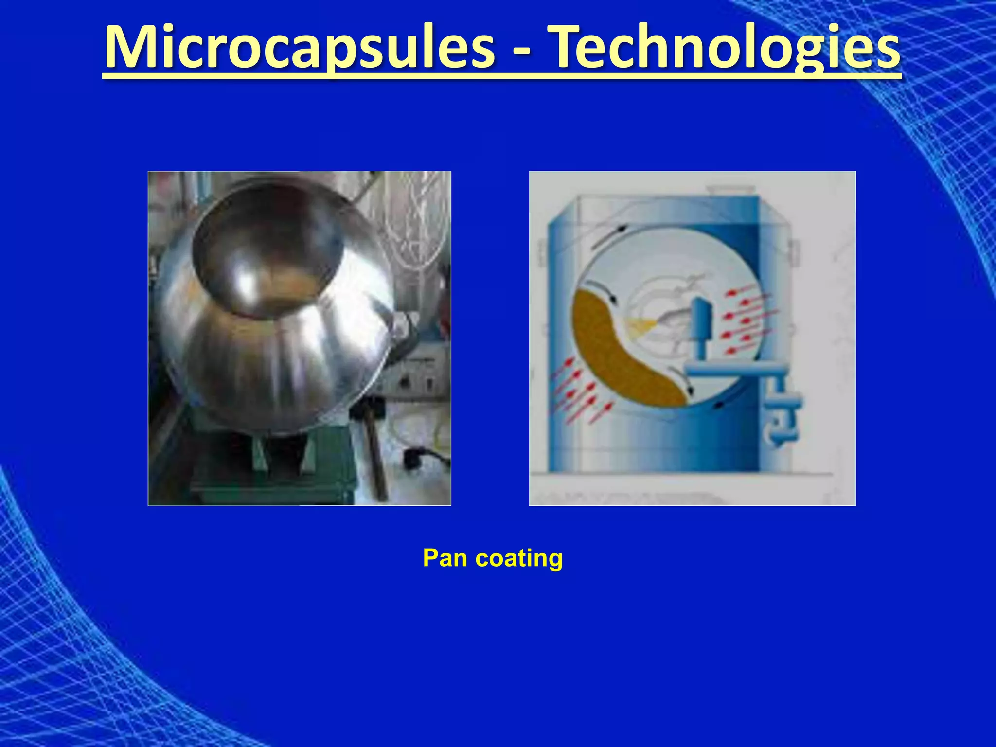 Microcapsules - Technologies




           Pan coating
 