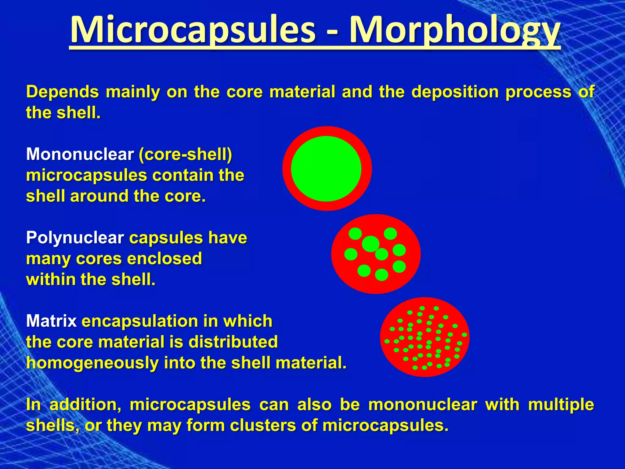 Microcapsules - Morphology
Depends mainly on the core material and the deposition process of
the shell.

Mononuclear (core-shell)
microcapsules contain the
shell around the core.

Polynuclear capsules have
many cores enclosed
within the shell.

Matrix encapsulation in which
the core material is distributed
homogeneously into the shell material.

In addition, microcapsules can also be mononuclear with multiple
shells, or they may form clusters of microcapsules.
 