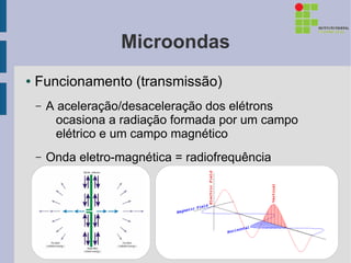 Microondas
●   Funcionamento (transmissão)
    –   A aceleração/desaceleração dos elétrons
          ocasiona a radiação formada por um campo
          elétrico e um campo magnético
    –   Onda eletro-magnética = radiofrequência
 