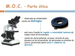 M.O.C.  – Parte ótica Associado ao condensador  existe um  diafragma   anel com a função  de regular a intensidade luminosa  do campo visual do microscópio; consta de várias palhetas, as quais, através de uma alavanca ou de um parafuso, se aproximam ou afastam do centro, permitindo assim  variar o diâmetro da abertura. 