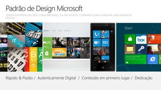 TODAS EXPERIÊNCIAS DOS CONSUMIDORES DA MICROSOFT COMPARTILHAM A MESMA LINGUAGEM DE
DESIGN
Padrão de Design Microsoft
Rápido & Fluído / Autenticamente Digital / Conteúdo em primeiro lugar / Dedicação
 
