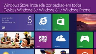Windows Store: Instalada por padrão em todos
Devices Windows 8 / Windows 8.1 / Windows Phone
 