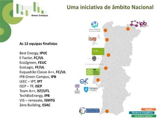 Uma iniciativa de âmbito Nacional




As 12 equipas finalistas

Best Energy, IPVC
E Factor, FC/UL
Eco2green, FEUC
EcoLogic, FF/UL
Esquadrão Classe A++, FC/UL
IPB Green Campus, IPB
LEEC – IPT, IPT
ISEP – TF, ISEP
Team A++, IST/UTL
TechBioEnergy, IPB
VIS – renovate, ISMTG
Zero Building, ESAC
 
