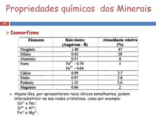 Propriedades químicas dos Minerais
23


  Isomorfismo




     Alguns iões, por apresentarem raios iónicos semelhantes, podem
     intersubstituir-se nas redes cristalinas, como por exemplo:
       Ca2+ e Na+;
       Si4+ e Al3+;
       Fe3+ e Mg2+.
 