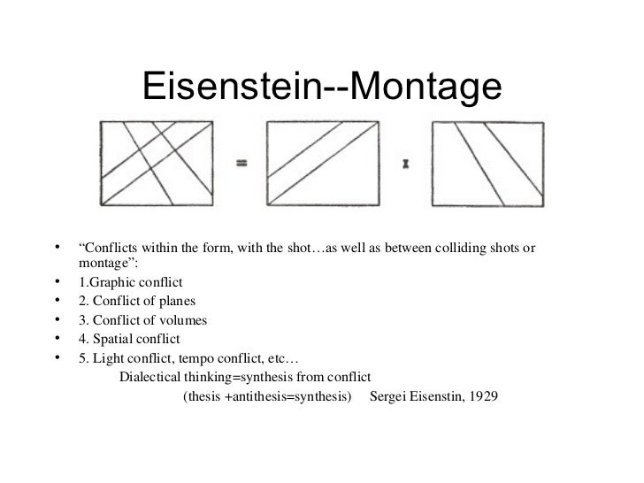 Eisenstein montage theory pdf picture