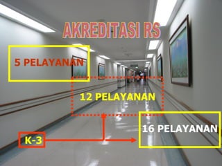 AKREDITASI RS 5 PELAYANAN 12 PELAYANAN 16 PELAYANAN K-3 