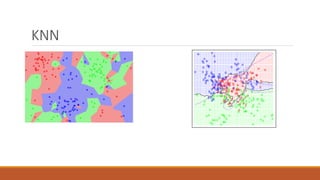 Machine Learning - Principles | PPT