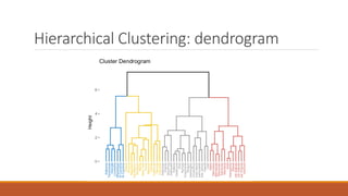 Machine Learning - Principles | PPT