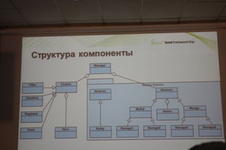 mms или как просто работать с моделями данных.иван кутузов