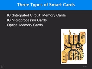 43 / 95
Three Types of Smart Cards
IC (Integrated Circuit) Memory Cards
IC Microprocessor Cards
Optical Memory Cards
 