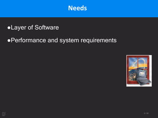 9 / 95
Needs
●Layer of Software
●Performance and system requirements
 