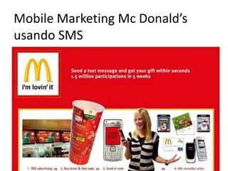 Mobile Marketing Mc Donald’s
usando SMS
 