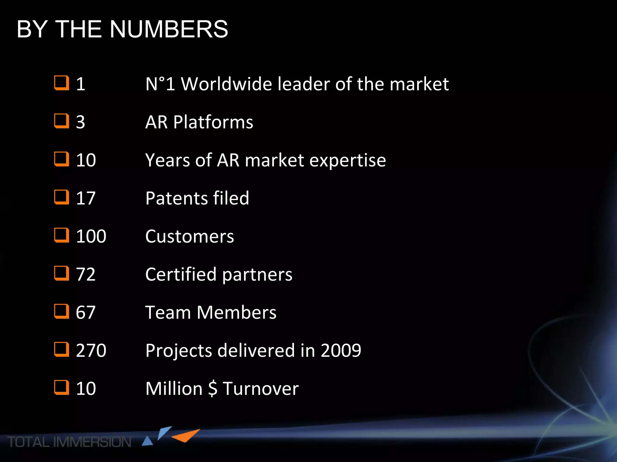 1 N°1 Worldwide leader of the market 3 AR Platforms 10 Years of AR market expertise 17 Patents filed 100 Customers 72 Certified partners 67  Team Members 270 Projects delivered in 2009 10 Million $ Turnover BY THE NUMBERS 