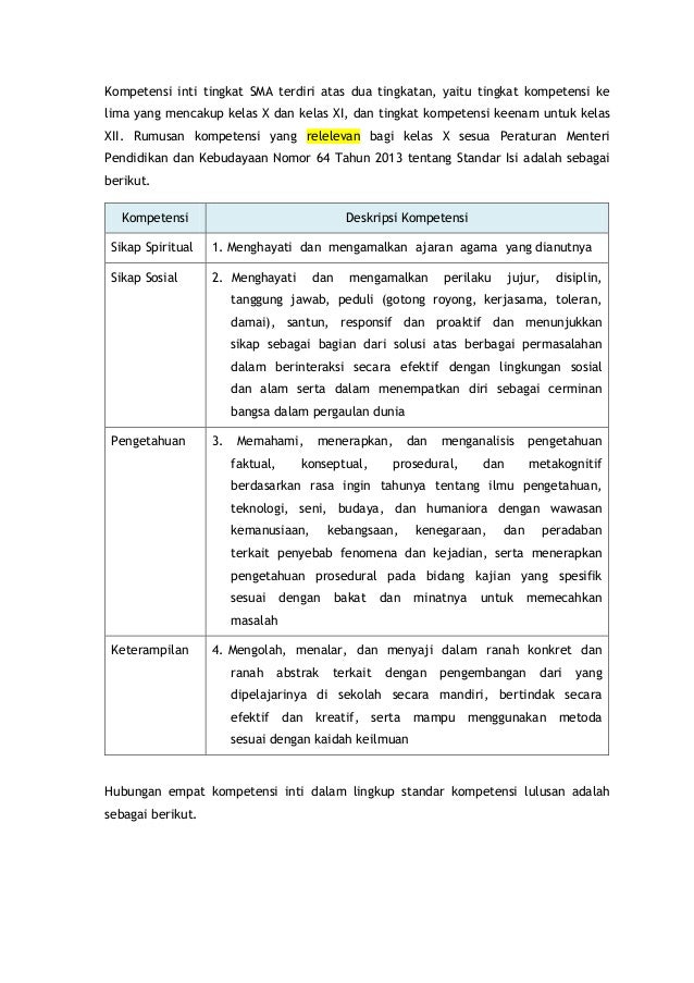 langkah langkah metode ilmiah fisika Model Pembelajaran Saintifik Mapel fisika langkah langkah metode ilmiah fisika Model Pembelajaran Saintifik Mapel fisika