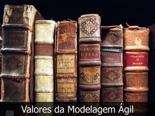 Valores da Modelagem Ágil
 