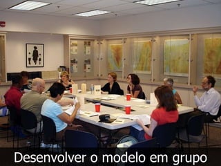 Desenvolver o modelo em grupo
 