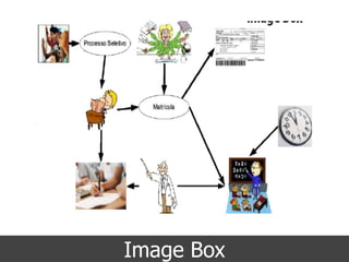 Image Box
 