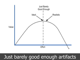 Just barely good enough artifacts
 