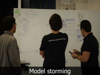 Model storming
 