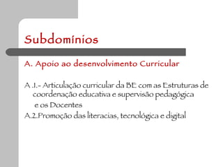 Subdomínios A. Apoio ao desenvolvimento Curricular   A .1.- Articulação curricular da BE com as Estruturas de coordenação educativa e supervisão pedagógica e os Docentes  A.2.Promoção das literacias, tecnológica e digital 