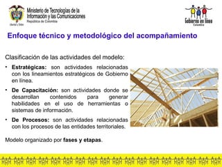 Enfoque técnico y metodológico del acompañamiento Clasificación de las actividades del modelo: Estratégicas:  son actividades relacionadas con los lineamientos estratégicos de Gobierno en línea. De Capacitación:  son actividades donde se desarrollan contenidos para generar habilidades en el uso de herramientas o sistemas de información. De Procesos:  son actividades relacionadas con los procesos de las entidades territoriales . Modelo organizado por  fases y etapas . 