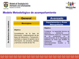 Objetivo: Consolidación de la fase de Información, implementación de las fases de Interacción y Transacción, orientado a mejorar la gestión de la información, los procesos, trámites y servicios a través de las TIC General Avanzado Objetivo: Fortalecer  la capacidad técnica de asesoría, asistencia e intermediación hacia los municipios de su jurisdicción en la implementación de la Estrategia de Gobierno en línea que faciliten la interacción entre las administraciones locales y la comunidad.  Se diseñaron dos modelos Municipios Departamentos y Áreas Metropolitanas Modelo Metodológico de acompañamiento 