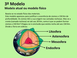 3º Modelo
Modelo atual ou modelo físico
Baseia-se no estado físico dos materiais.
Este modelo apareceu para justificar a ocorrência de sismos a 150 Km de
profundidade. Os sismos têm a sua origem nas camadas rochosas. Mas se a
crosta (camada rochosa) vai até aos 30 Km, como é que se podem formar
sismos a 150 Km? Chegou-se à conclusão que existia rocha até aos 150 Km.
Divide a Terra em esferas:

                                               Litosfera
                                                  Astenosfera
                                                  Mesosfera
                                            Endosfera
 
