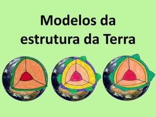Modelos da
estrutura da Terra
 