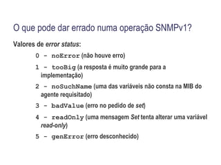 OBJECT IDENTIFIER (OID) 