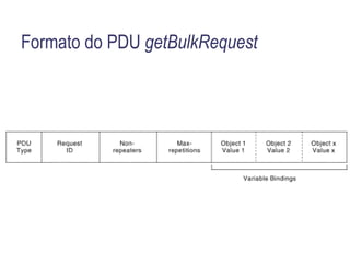 1.3.6.1.2.12.2.1.2. 3 